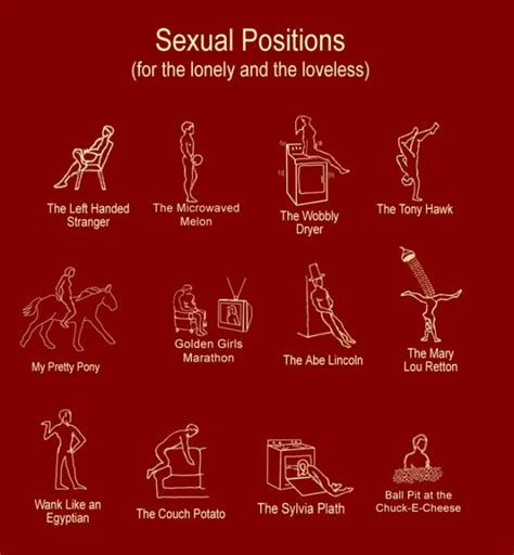Sex in Different Positions Brothel Kamakwie